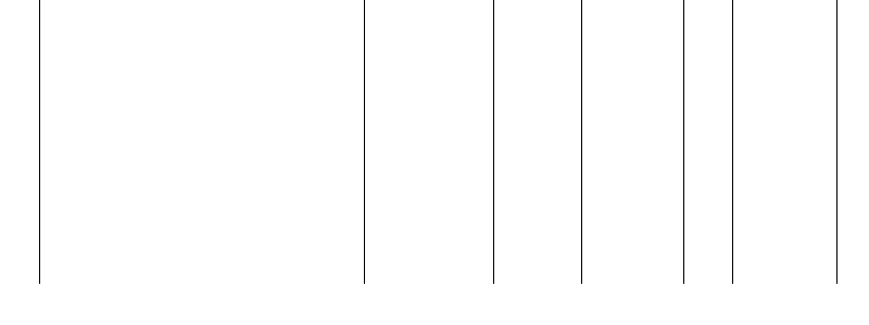 Barogramm